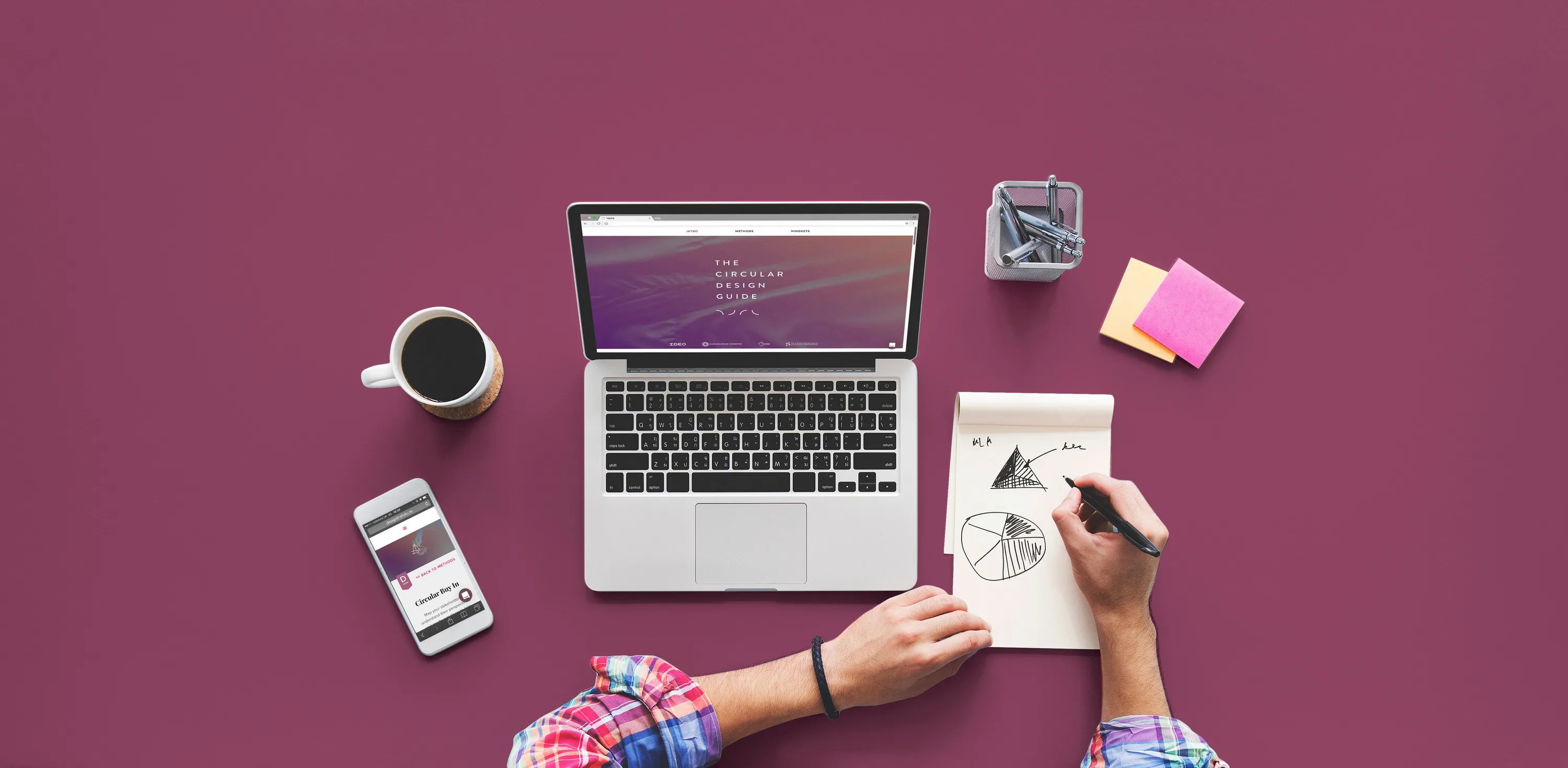 เปลี่ยนไอเดียสู่ดีไซน์: ฝึกสร้างสรรค์เว็บสวยงามและใช้งานง่าย